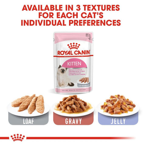 Royal Canin Kitten Instinctive Loaf Wet Cat Food